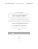 SEMICONDUCOR DEVICE AND METHOD FOR MANUFACTURING THE SAME diagram and image