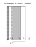 HIGH-K DIELECTRIC AND SILICON NITRIDE BOX REGION diagram and image