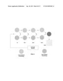 High Productivity Combinatorial Dual Shadow Mask Design diagram and image