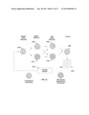 High Productivity Combinatorial Dual Shadow Mask Design diagram and image