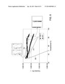 IC CHIP PACKAGE AND CHIP-ON-GLASS STRUCTURE USING THE SAME diagram and image