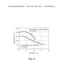 SEMICONDUCTOR DEVICE, ELECTRODE MEMBER, AND ELECTRODE MEMBER FABRICATION     METHOD diagram and image