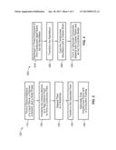 LIQUID SILANE-BASED COMPOSITIONS AND METHODS FOR PRODUCING SILICON-BASED     MATERIALS diagram and image