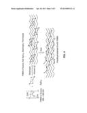 LIQUID SILANE-BASED COMPOSITIONS AND METHODS FOR PRODUCING SILICON-BASED     MATERIALS diagram and image