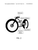 METHOD FOR GENERATING ADDITIONAL ELECTRIC ENERGY IN ELECTRIC MOTORCYCLES diagram and image