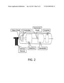 METHOD FOR GENERATING ADDITIONAL ELECTRIC ENERGY IN ELECTRIC BOATS diagram and image