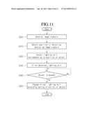 LIGHTING DEVICE, LIGHTING SYSTEM INCLUDING THE SAME, AND METHOD OF     OPERATING THE SAME diagram and image