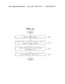 LIGHTING DEVICE, LIGHTING SYSTEM INCLUDING THE SAME, AND METHOD OF     OPERATING THE SAME diagram and image