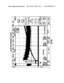 COMPENSATION CIRCUIT FOR CURRENT PEAKING REDUCTION IN NOTIFICATION     APPLIANCES diagram and image