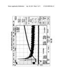 COMPENSATION CIRCUIT FOR CURRENT PEAKING REDUCTION IN NOTIFICATION     APPLIANCES diagram and image