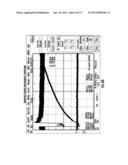 COMPENSATION CIRCUIT FOR CURRENT PEAKING REDUCTION IN NOTIFICATION     APPLIANCES diagram and image