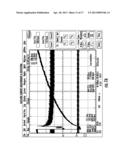 COMPENSATION CIRCUIT FOR CURRENT PEAKING REDUCTION IN NOTIFICATION     APPLIANCES diagram and image