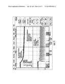 COMPENSATION CIRCUIT FOR CURRENT PEAKING REDUCTION IN NOTIFICATION     APPLIANCES diagram and image