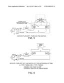 Alternating Turn Off Timing Of A Fluorescent Lamp Starter Unit diagram and image