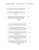 METHOD, APPARATUS AND SYSTEM FOR CONTROLLING LIGHT SOURCE diagram and image