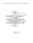 APPARATUS AND METHOD FOR PROTECTING SUPPLY MODULATOR diagram and image