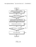 APPARATUS AND METHOD FOR PROTECTING SUPPLY MODULATOR diagram and image