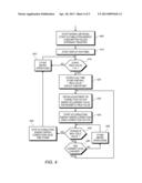 Magnetic Tampering Detection and Correction in a Utility Meter diagram and image