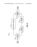 HYBRID COUPLER diagram and image