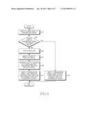 APPARATUS AND METHOD FOR IMPROVING EFFICIENCY IN POWER AMPLIFIER diagram and image