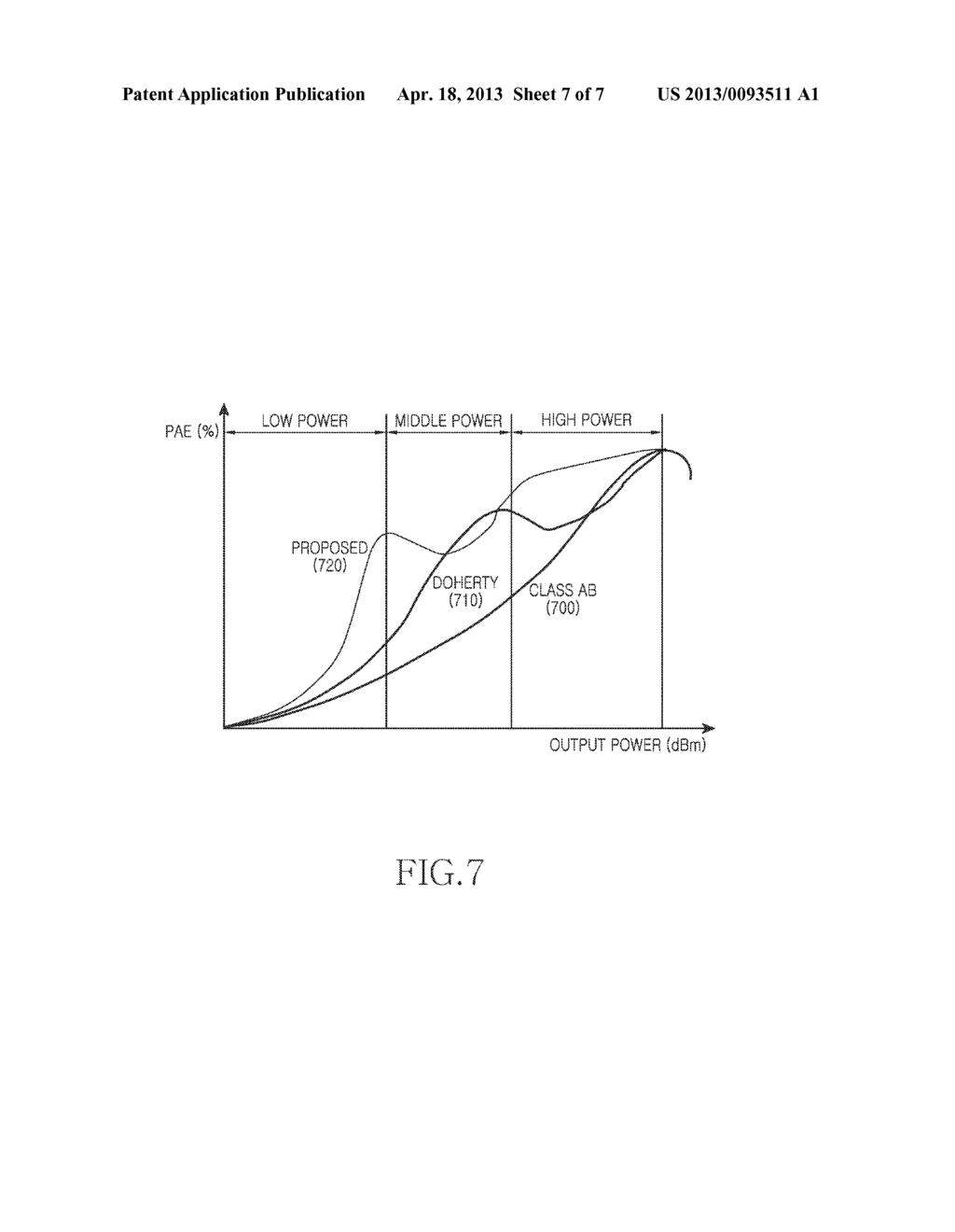 APPARATUS AND METHOD FOR IMPROVING EFFICIENCY IN POWER AMPLIFIER - diagram, schematic, and image 08