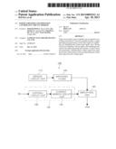 POWER AMPLIFIER AND OPERATION CONTROLLING CIRCUIT THEREOF diagram and image