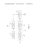 POWER AMPLIFIER AND OPERATION CONTROLLING CIRCUIT THEREOF diagram and image