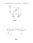 CIRCUIT AND METHOD FOR CORRECTING TEMPERATURE DEPENDENCE OF FREQUENCY FOR     PIEZORESISTIVE OSCILLATORS diagram and image