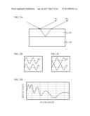 ACOUSTIC WAVE DEVICE diagram and image