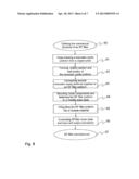 METHOD FOR MANUFACTURING AN RF FILTER AND AN RF FILTER diagram and image