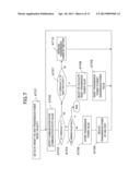 WIRELESS TAG COMMUNICATION DEVICE, INFORMATION PROCESSING APPARATUS, AND     RECORDING MEDIUM diagram and image