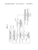 WIRELESS TAG COMMUNICATION DEVICE, INFORMATION PROCESSING APPARATUS, AND     RECORDING MEDIUM diagram and image