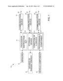 VEHICLE SYSTEM AND METHOD FOR ASSESSING AND COMMUNICATING A CONDITION OF A     DRIVER diagram and image