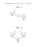 RADAR SENSOR AND METHOD OF DETECTING OBJECT USING THE SAME diagram and image