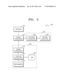 RADAR SENSOR AND METHOD OF DETECTING OBJECT USING THE SAME diagram and image