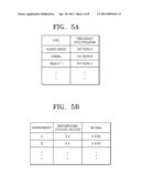 RADAR SENSOR AND METHOD OF DETECTING OBJECT USING THE SAME diagram and image