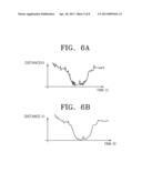 RADAR SENSOR AND METHOD OF DETECTING OBJECT USING THE SAME diagram and image