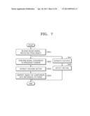 RADAR SENSOR AND METHOD OF DETECTING OBJECT USING THE SAME diagram and image