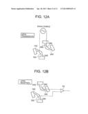 ANTENNA diagram and image