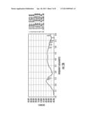 Multiple-Antenna Systems With Enhanced Isolation and Directivity diagram and image