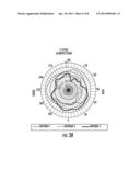 Multiple-Antenna Systems With Enhanced Isolation and Directivity diagram and image