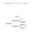 COMPUTER-READABLE RECORDING MEDIUM, APPARATUS, AND METHOD FOR CREATING     SETTING INFORMATION diagram and image