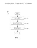 SYSTEM AND METHOD OF AUTOMATIC SWITCHING TO A TEXT-ENTRY MODE FOR A     COMPUTING DEVICE diagram and image