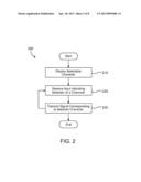 SYSTEM AND METHOD OF AUTOMATIC SWITCHING TO A TEXT-ENTRY MODE FOR A     COMPUTING DEVICE diagram and image