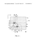 GESTURE DETECTING METHOD CAPABLE OF FILTERING PANEL MISTOUCH diagram and image