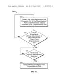 Organizational Tools on a Multi-touch Display Device diagram and image