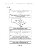 Organizational Tools on a Multi-touch Display Device diagram and image