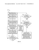 Organizational Tools on a Multi-touch Display Device diagram and image