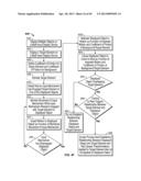 Organizational Tools on a Multi-touch Display Device diagram and image