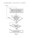 Organizational Tools on a Multi-touch Display Device diagram and image